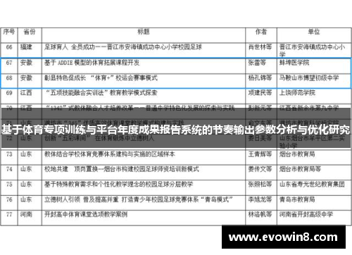 基于体育专项训练与平台年度成果报告系统的节奏输出参数分析与优化研究