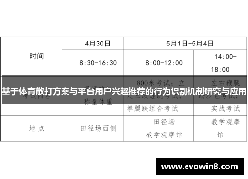 基于体育散打方案与平台用户兴趣推荐的行为识别机制研究与应用